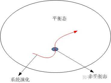 超越时空的情感共鸣与诗意表达，天涯共此时