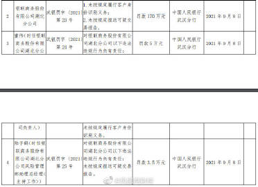 武汉公司因心得体会字数不足罚款员工引发争议，企业管理需更人性化