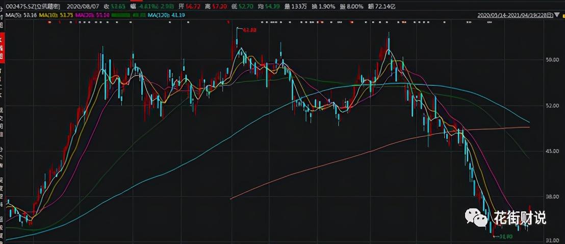 欧菲光股票估值与目标价分析