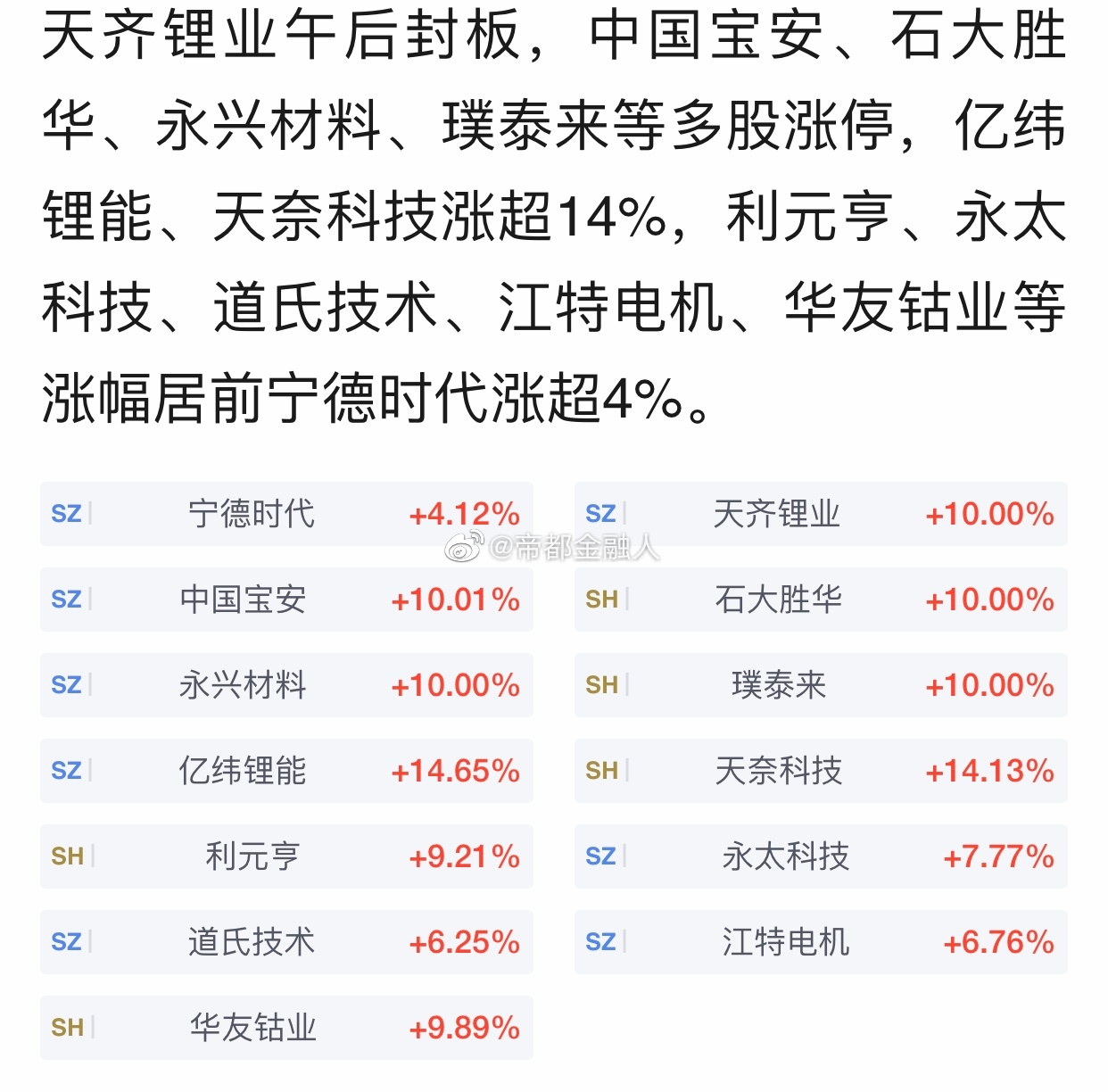 天齐锂业，潜力牛股，未来十倍增长值得期待