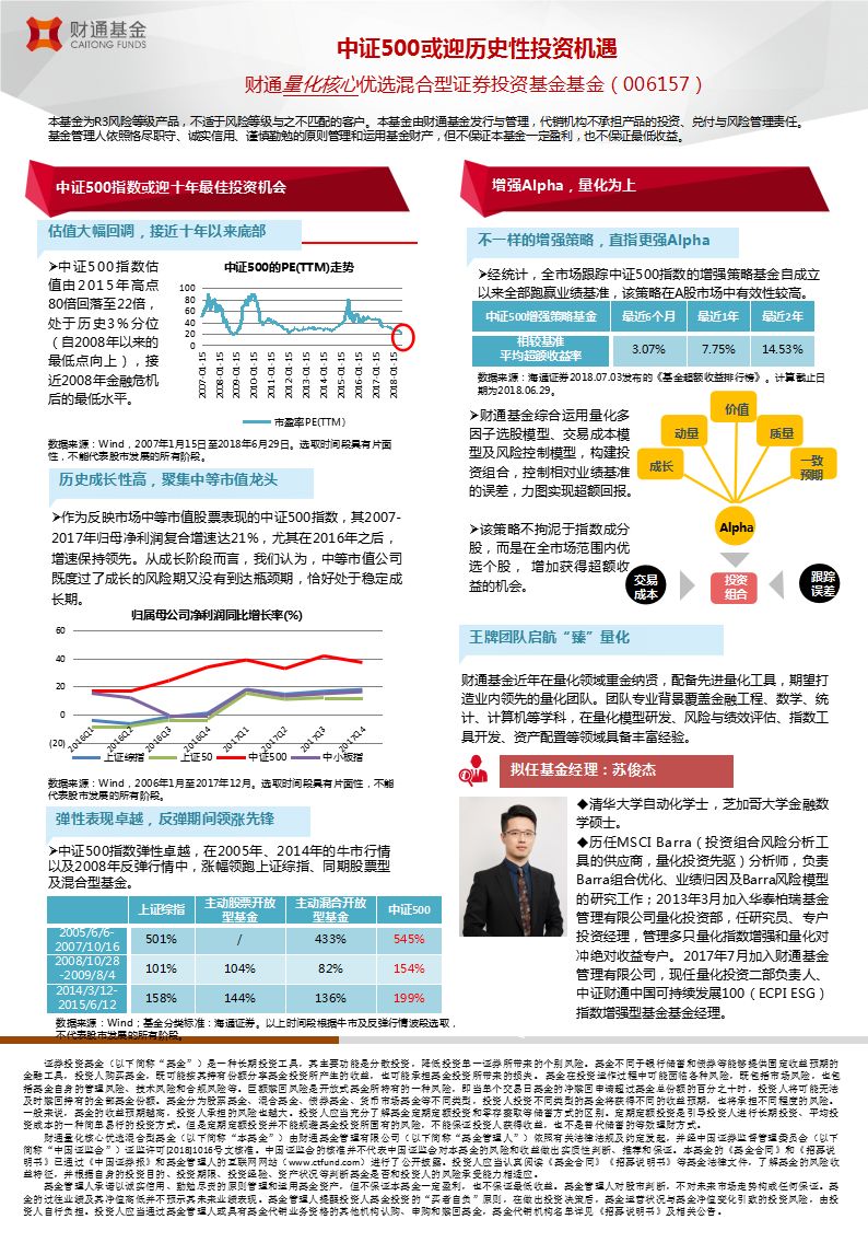 海通证券C5风险测评答案最新版深度解读