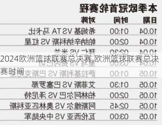 揭秘2024欧篮联赛程比分，战火重燃，篮球盛宴激情四溢