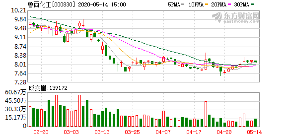 财政部将四大AMC公司股权无偿划转至中央汇金，深度解读与动因探究