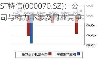 ST特信贴吧，虚拟与现实的连接桥梁