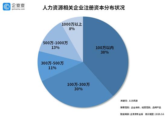 企查查网，引领企业信息查询新时代