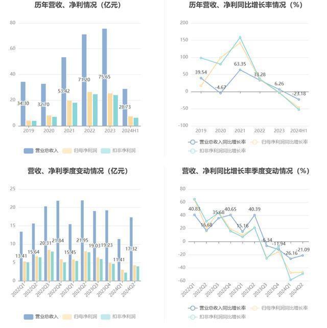 2025年2月17日 第9页