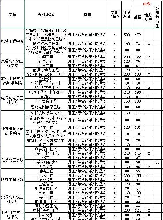 2025年2月17日 第7页