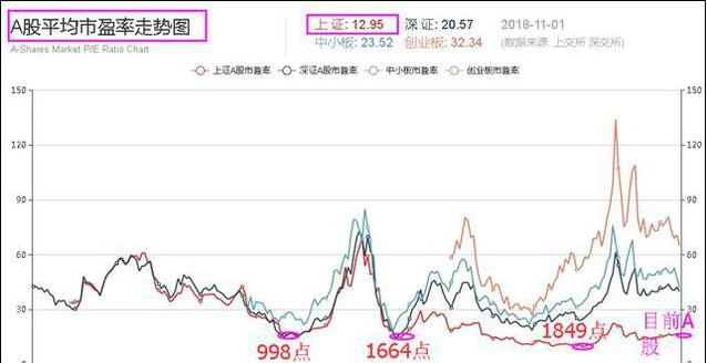 五粮液股票投资价值深度解析与探讨