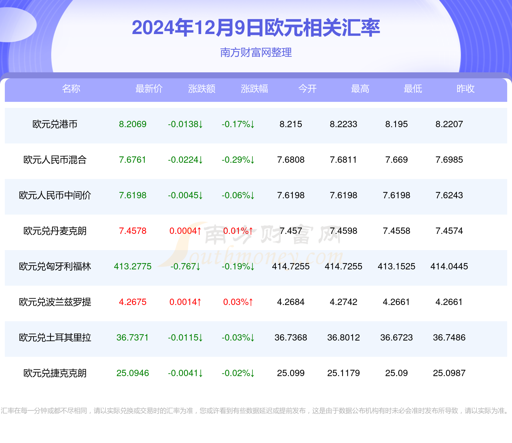 2025年2月19日 第23页