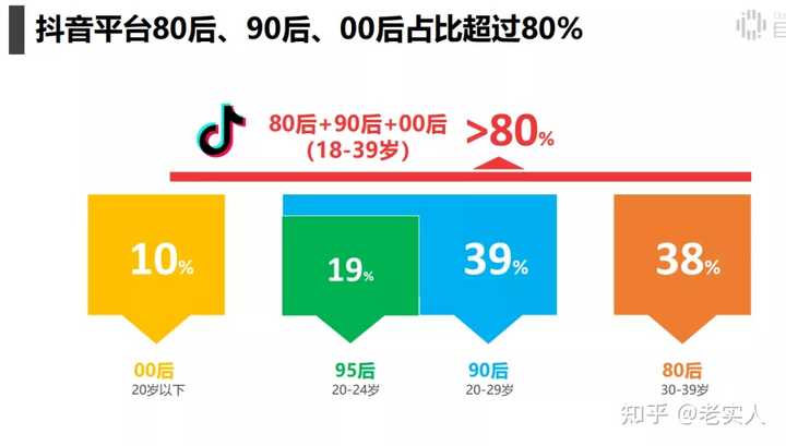 抖音百科制作成本详解，究竟需要多少资金？