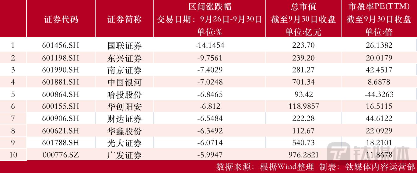 新一期房价数据解析，楼市动态及深度解读