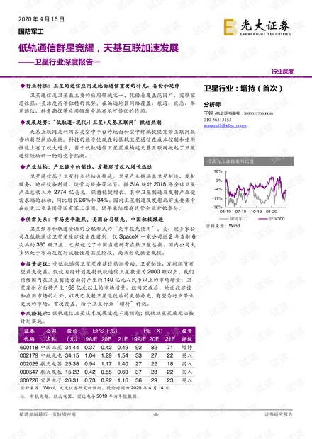 近二十年科学发展的观察与思考探究