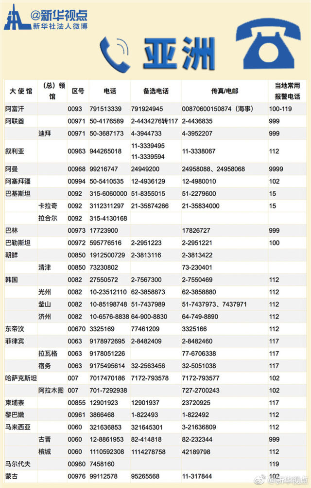 全天候国联热线服务力量，人工电话支持无间断运行