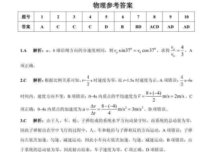 高三物理题重点题型深度解析与解析方法指南