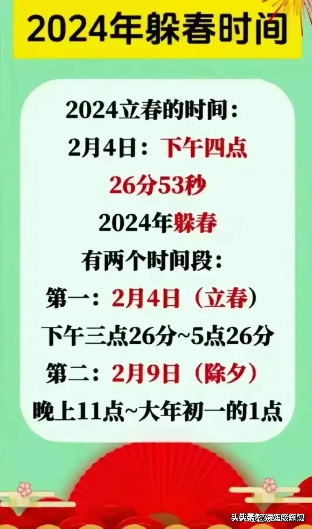 十五副省级城市二〇二四年度GDP数据全景解析