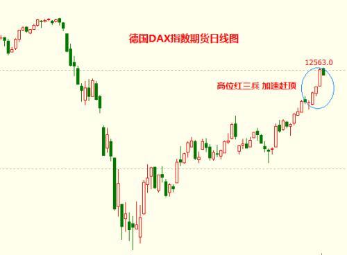 A50期货一手价格深度解析