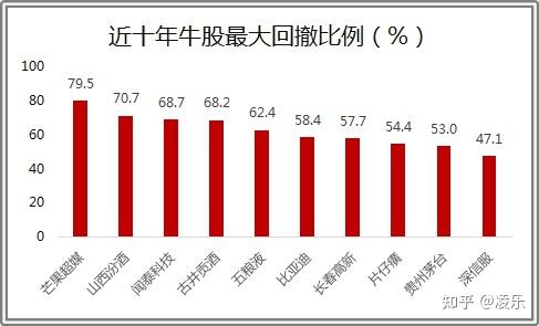 比亚迪市值破万亿，深度解读股价飙升背后的原因及前景展望