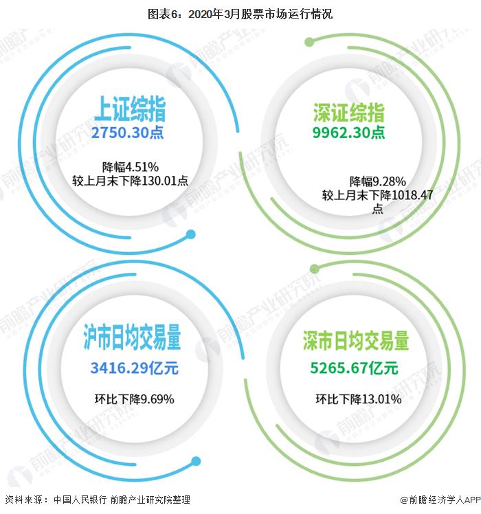 深证互动e登录入口，深度探索与极致体验