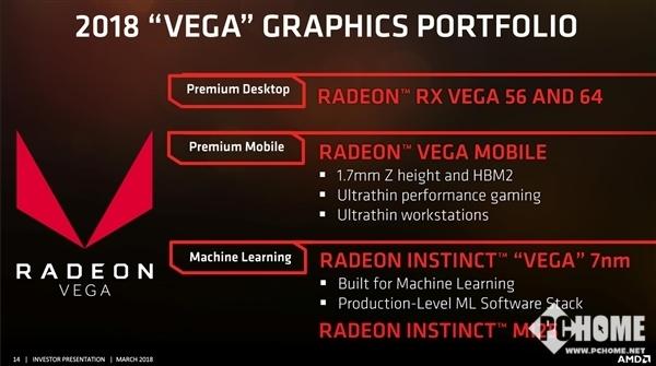 AMD显卡驱动名称及其关键重要性概述