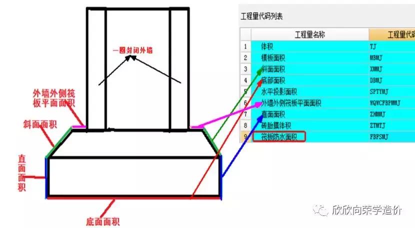 广联达北京软件培训班，培育数字未来的人才引擎