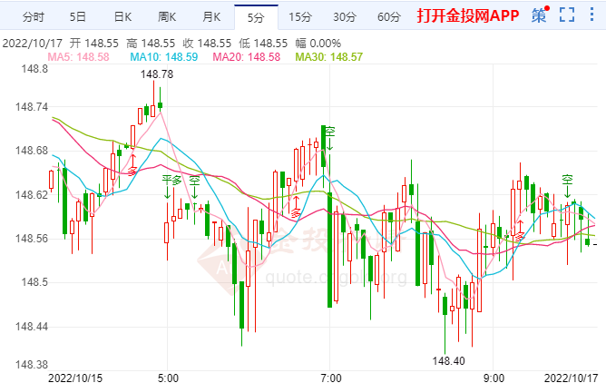 日元未来三个月趋势预测，影响因素与前景展望分析