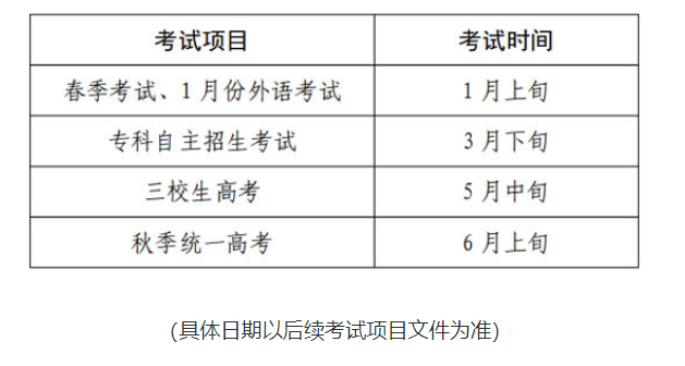 2025年高考复读政策深度解读与解析