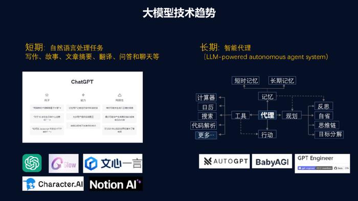 阿里发布QwQ-Max-Preview推理模型评价与未来开源计划展望