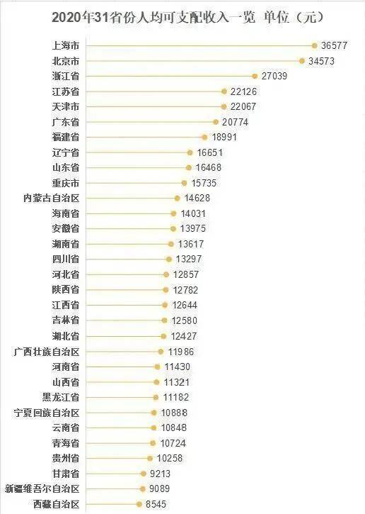 刘清漪的收入状况深度解析