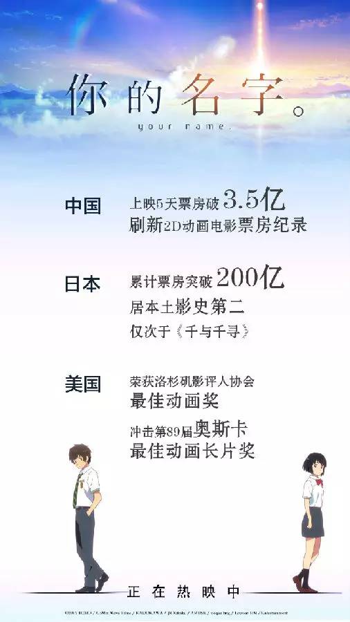 你的名字制片人获刑四年，事件真相探究与启示