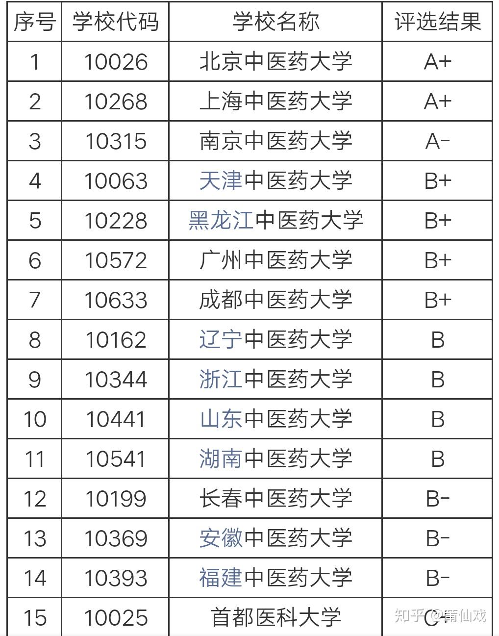 2025年3月2日 第34页