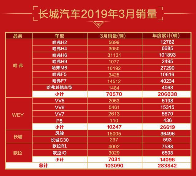 十月第四周汽车销量报告，市场走势深度解析及行业洞察