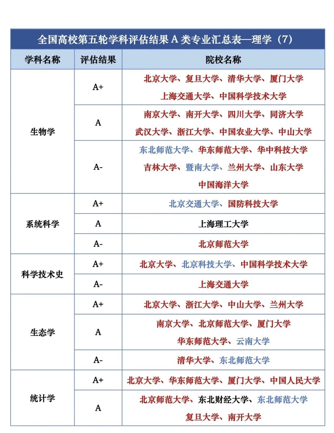 2025年3月3日 第12页