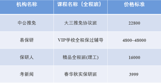 江苏重塑发展优势与和谐社会，破除内卷式竞争之路