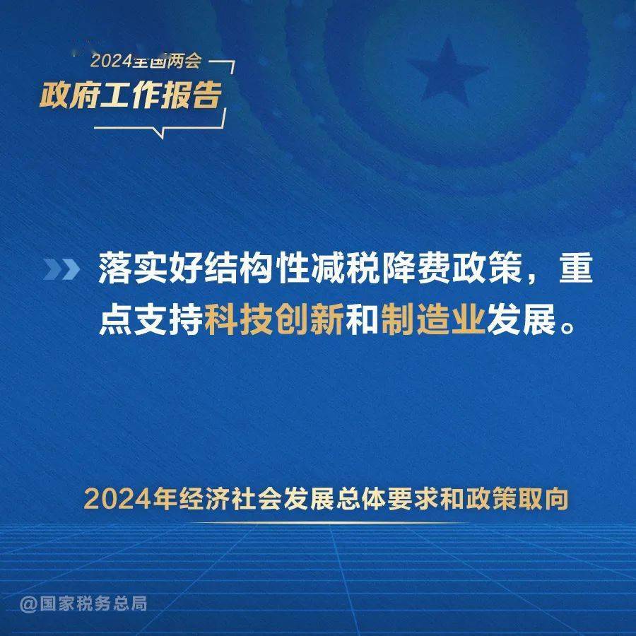 政府工作报告揭示未来展望与当下热点，新词热词悉数登场