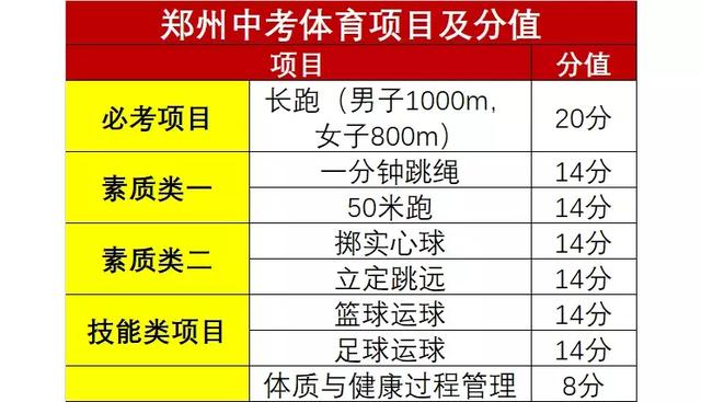 中小学体育活动时间建议，每日两小时助力学生全面发展