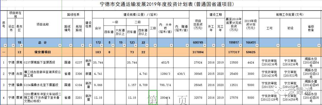 如何解读这份年报？