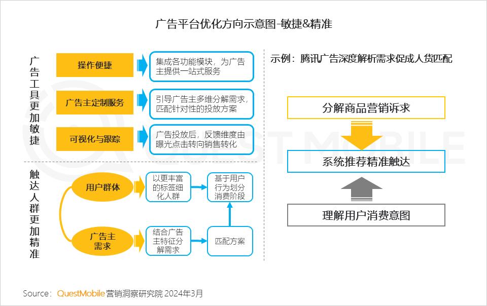 六部门详解最新提振消费方案