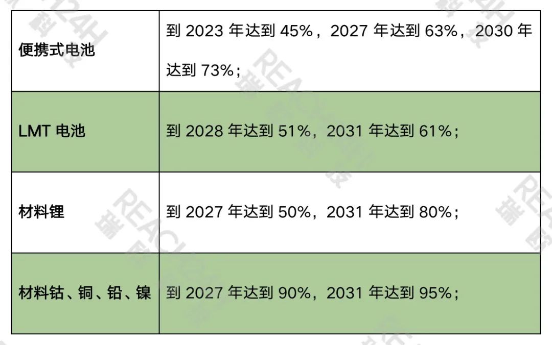 李家超回应「任何交易要符合法律法规」